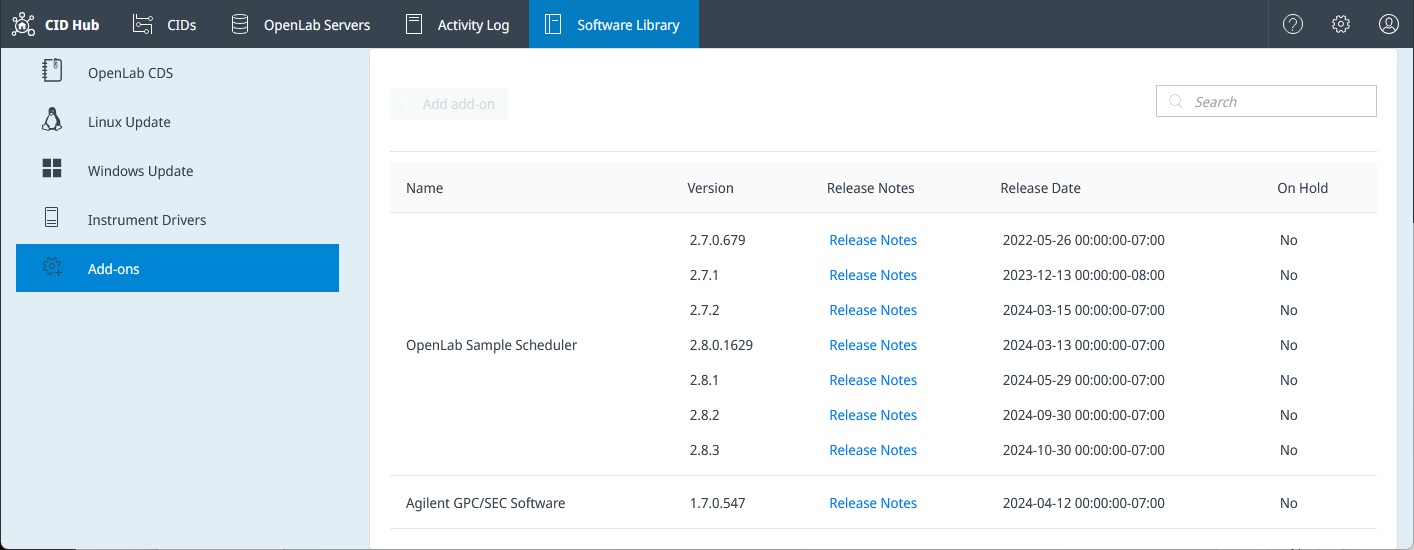 Software Library add-ons list