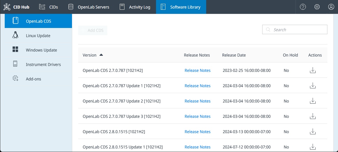 Software Library OpenLab CDS list